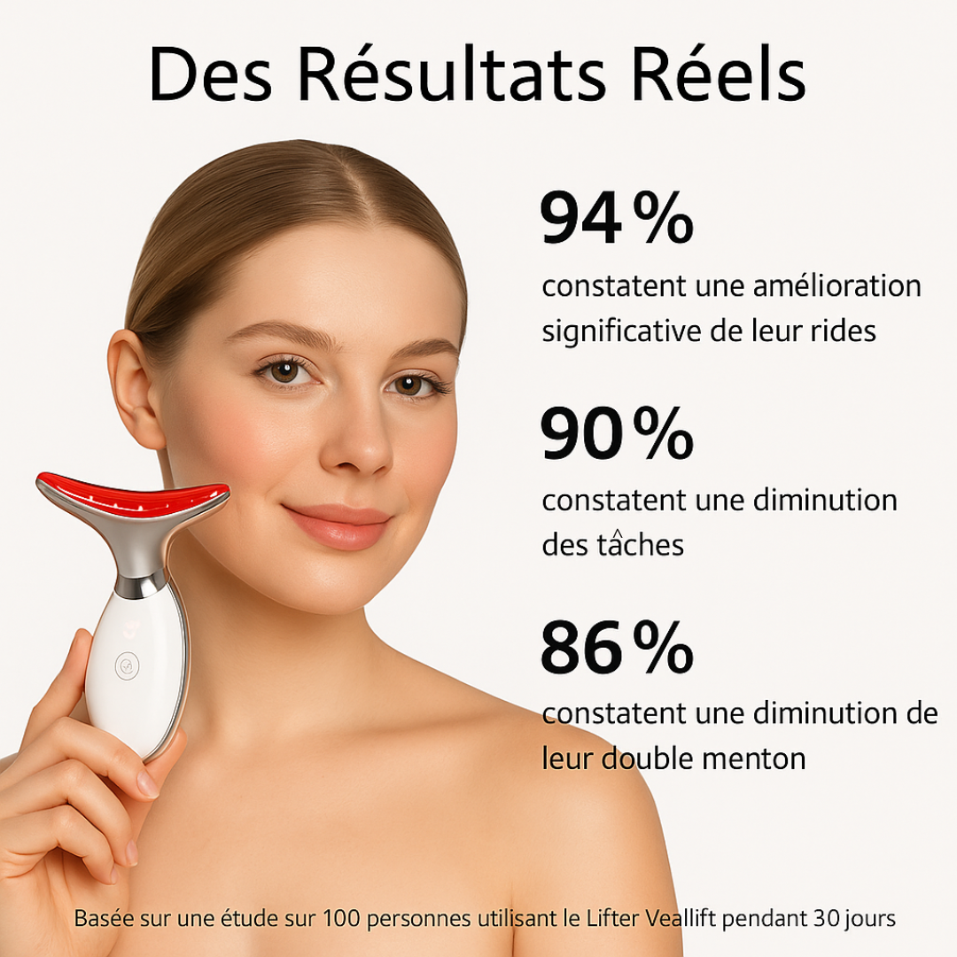 Masseur facial 7-en-1